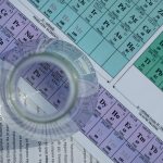 round clear glass on white paper