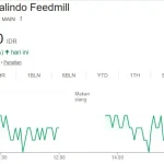 Cuplikan layar 2025-12-26 172742